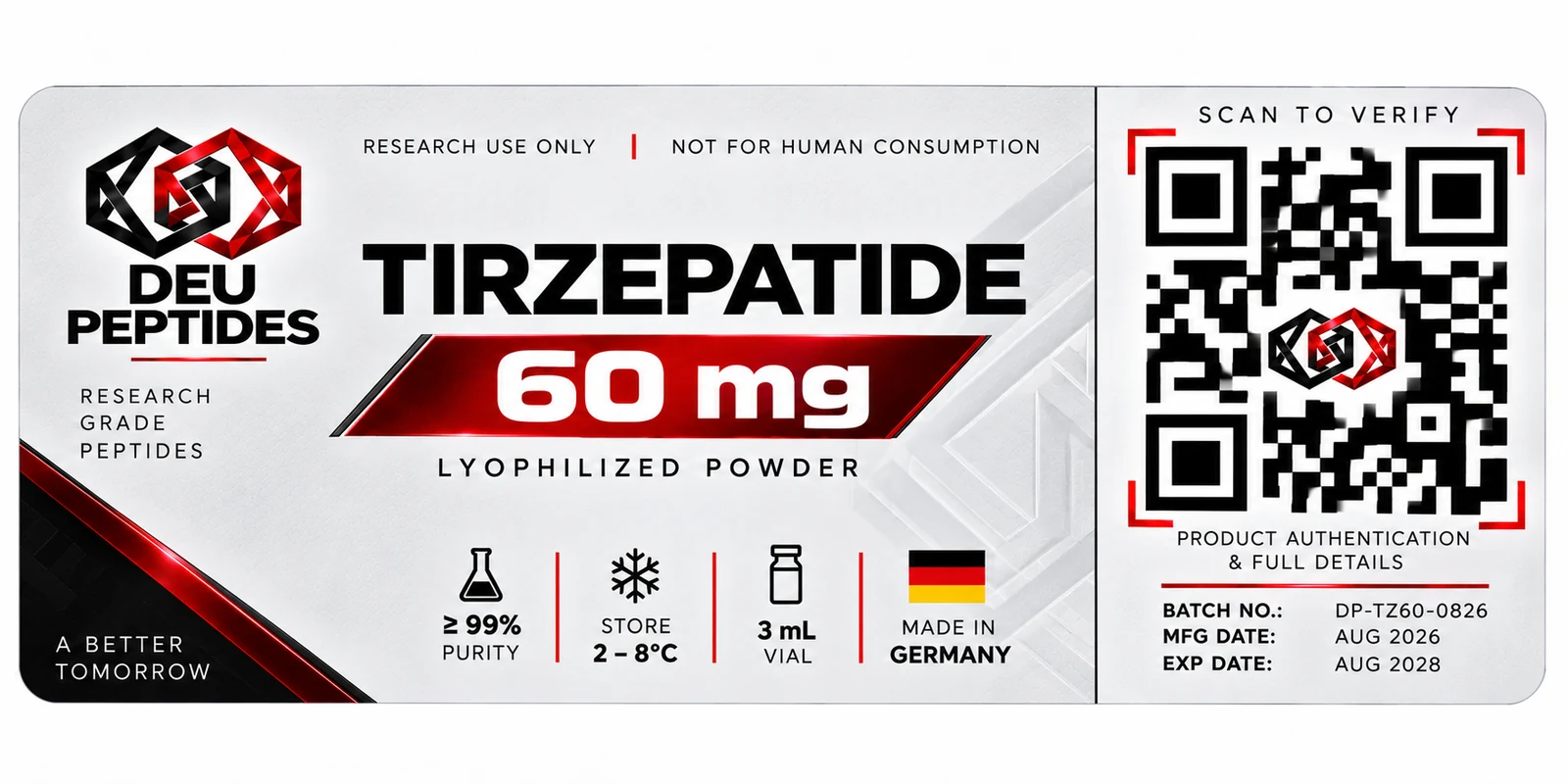 New 30 by 60 millimeter DEU Peptides box label with product data and verification QR